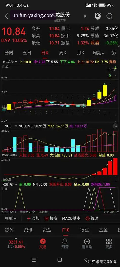 亚星体育平台安全评测实用指南：从注册到提现的完整分析